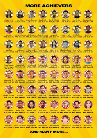 Borthakurs IAS Academy Achievers